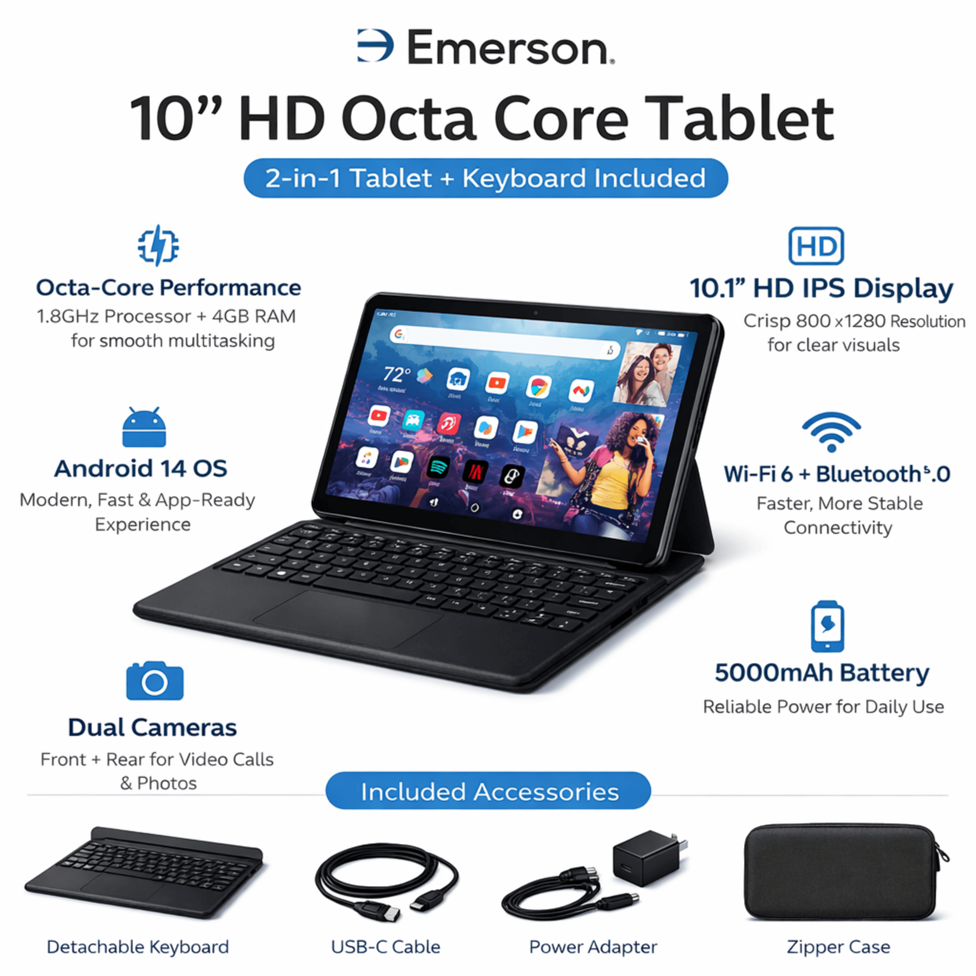 Emerson 10" HD Octa Core Tablet with Android 14 - Refurbished - cas7m