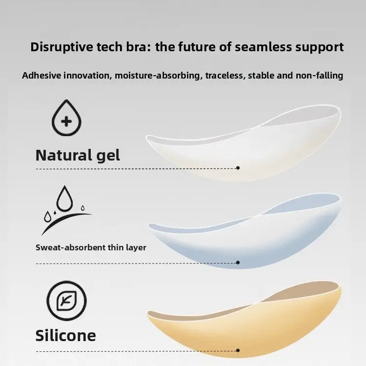 Diagram of a disruptive tech bra with natural gel, sweat-absorbent thin layer, and silicone components.